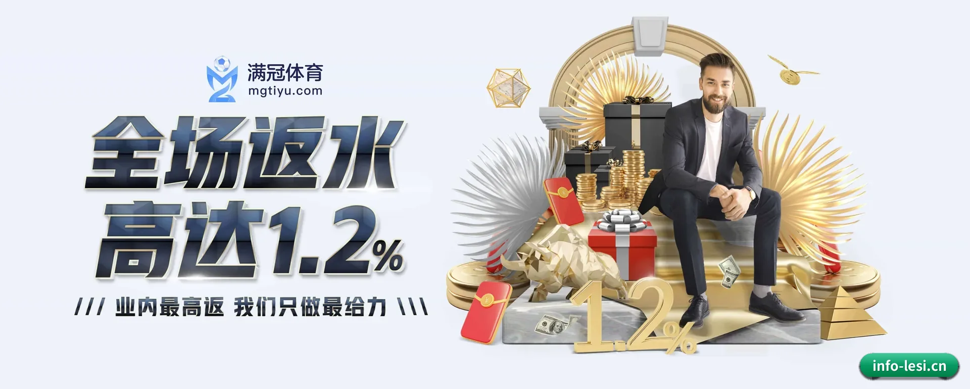 业务扩展